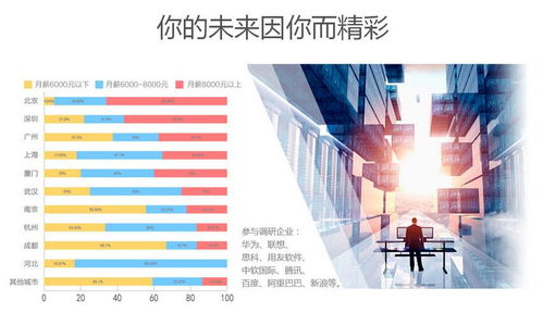 石家莊網(wǎng)絡(luò)工程培訓(xùn) 清美教育與Peixun360.com為您打造專業(yè)計算機(jī)培訓(xùn)